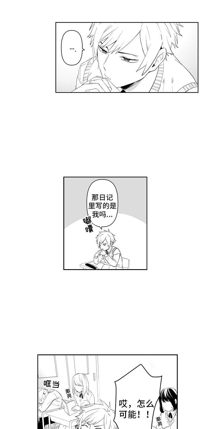 第4章：日记