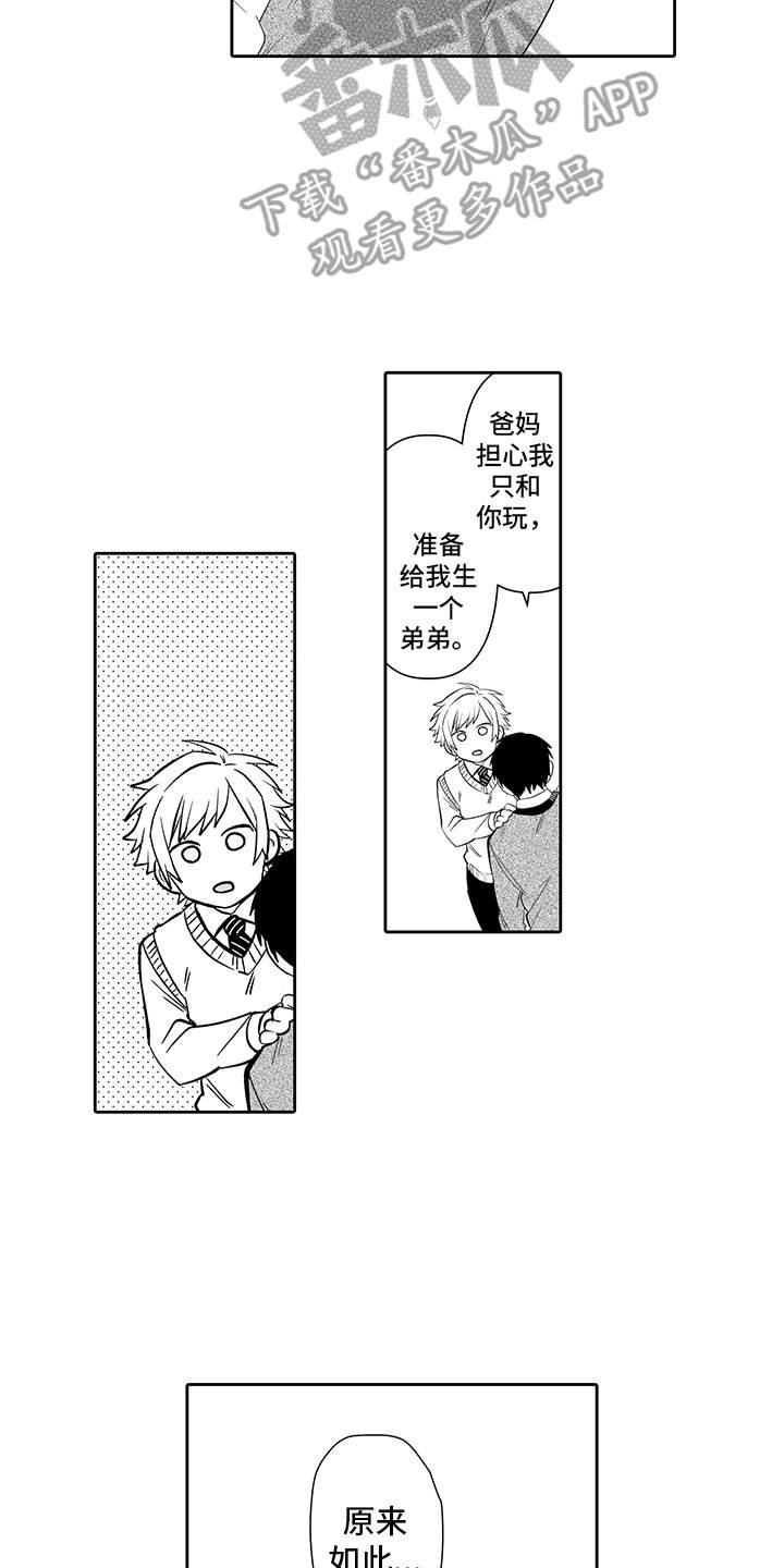 第6章：心理阴影