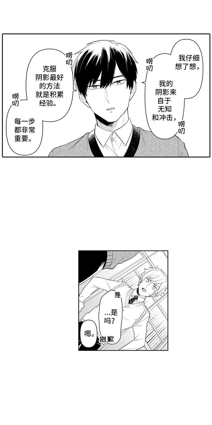 第8章：DVD