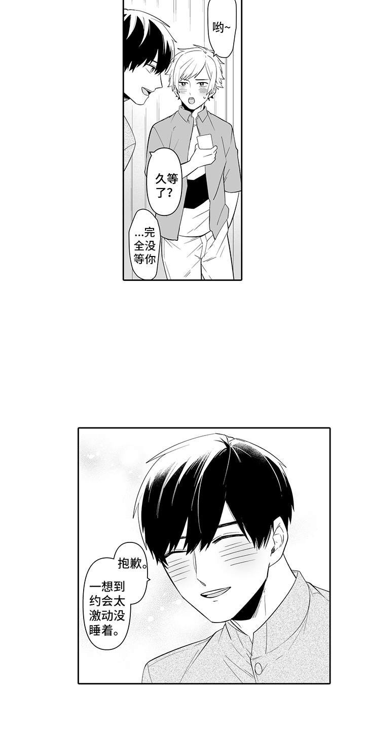 第8章：DVD