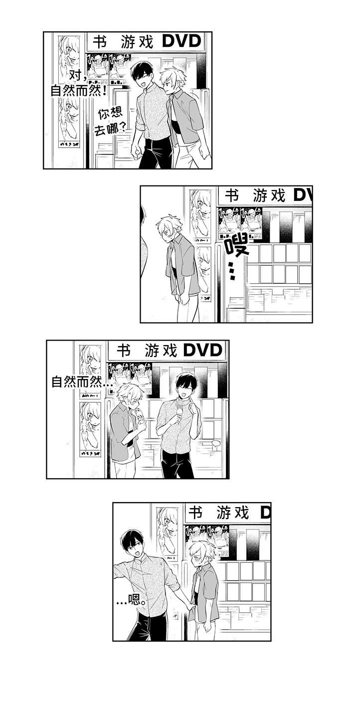 第8章：DVD