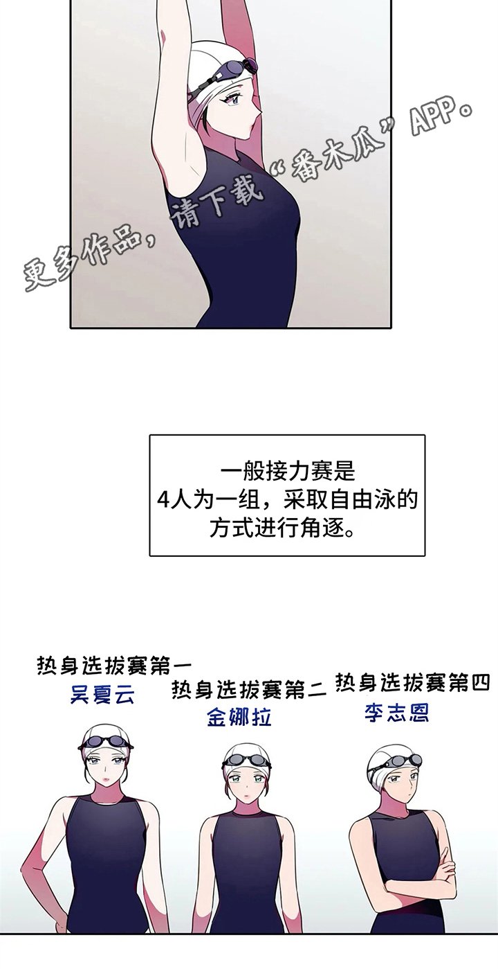 第28章：比试