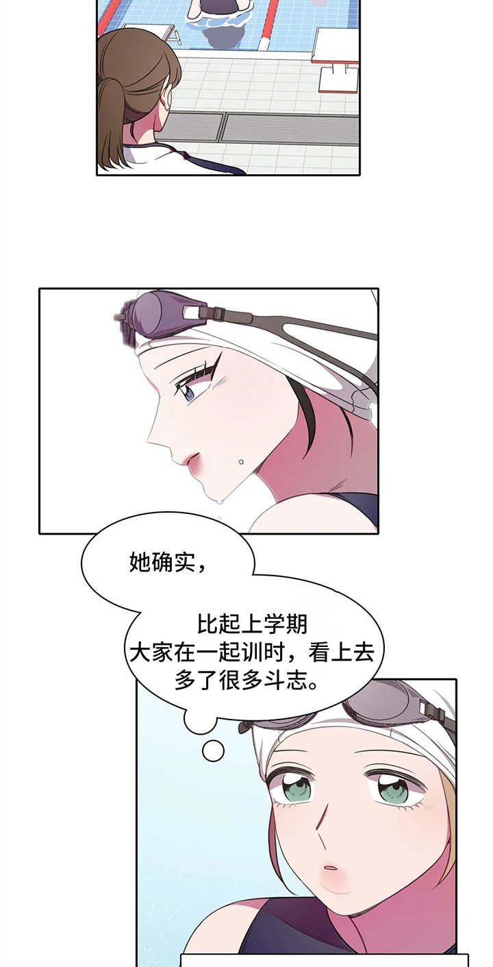 第33章：斗志