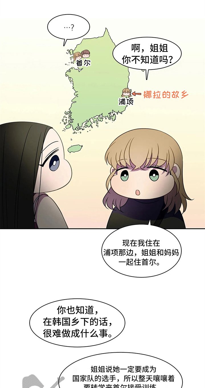 第36章：同类