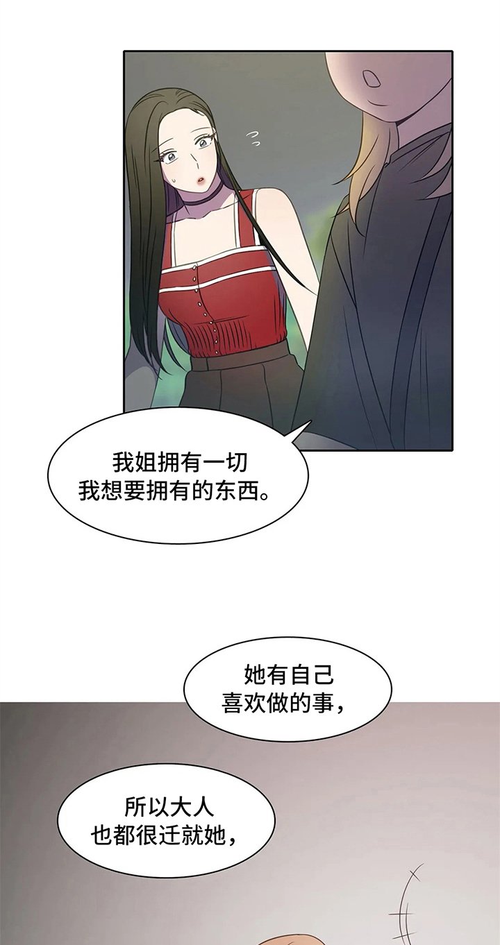 第36章：同类