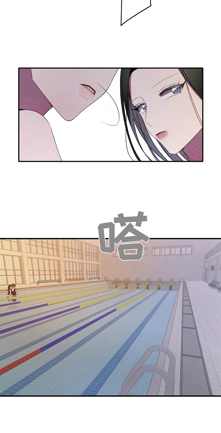第7章：发现