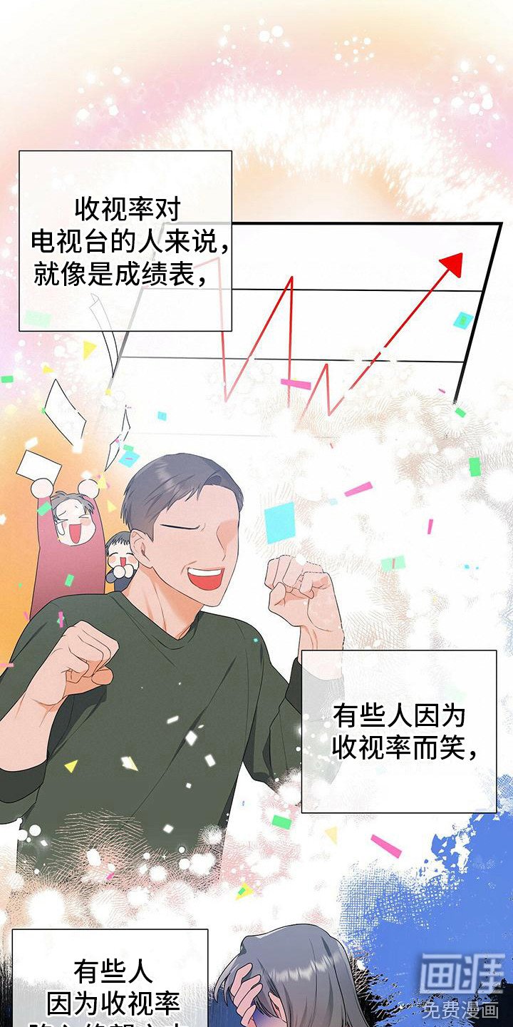 第20章：收视率