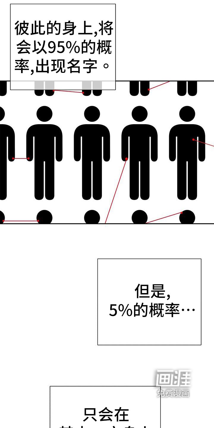 第27章：无名