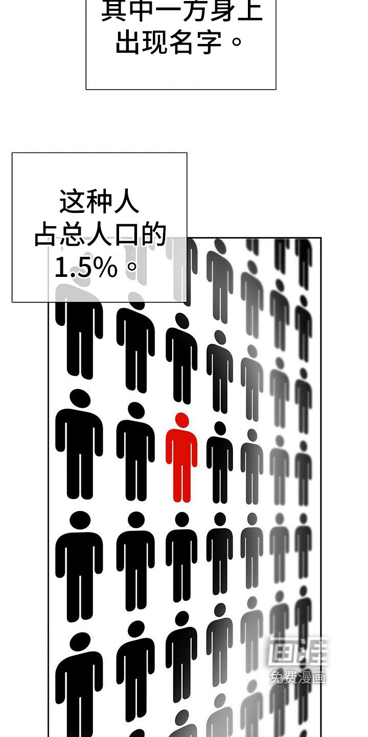 第27章：无名