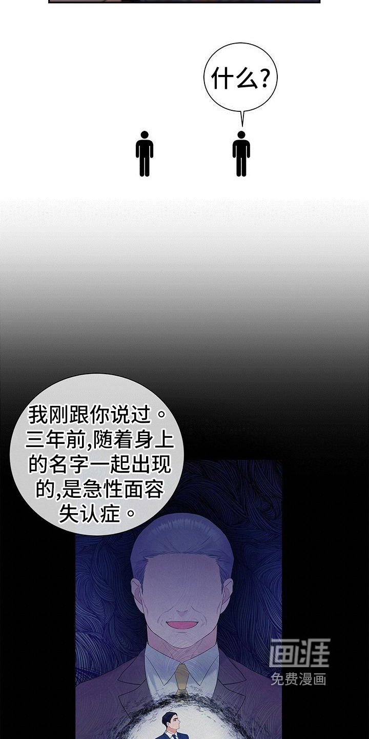 第28章：独名人