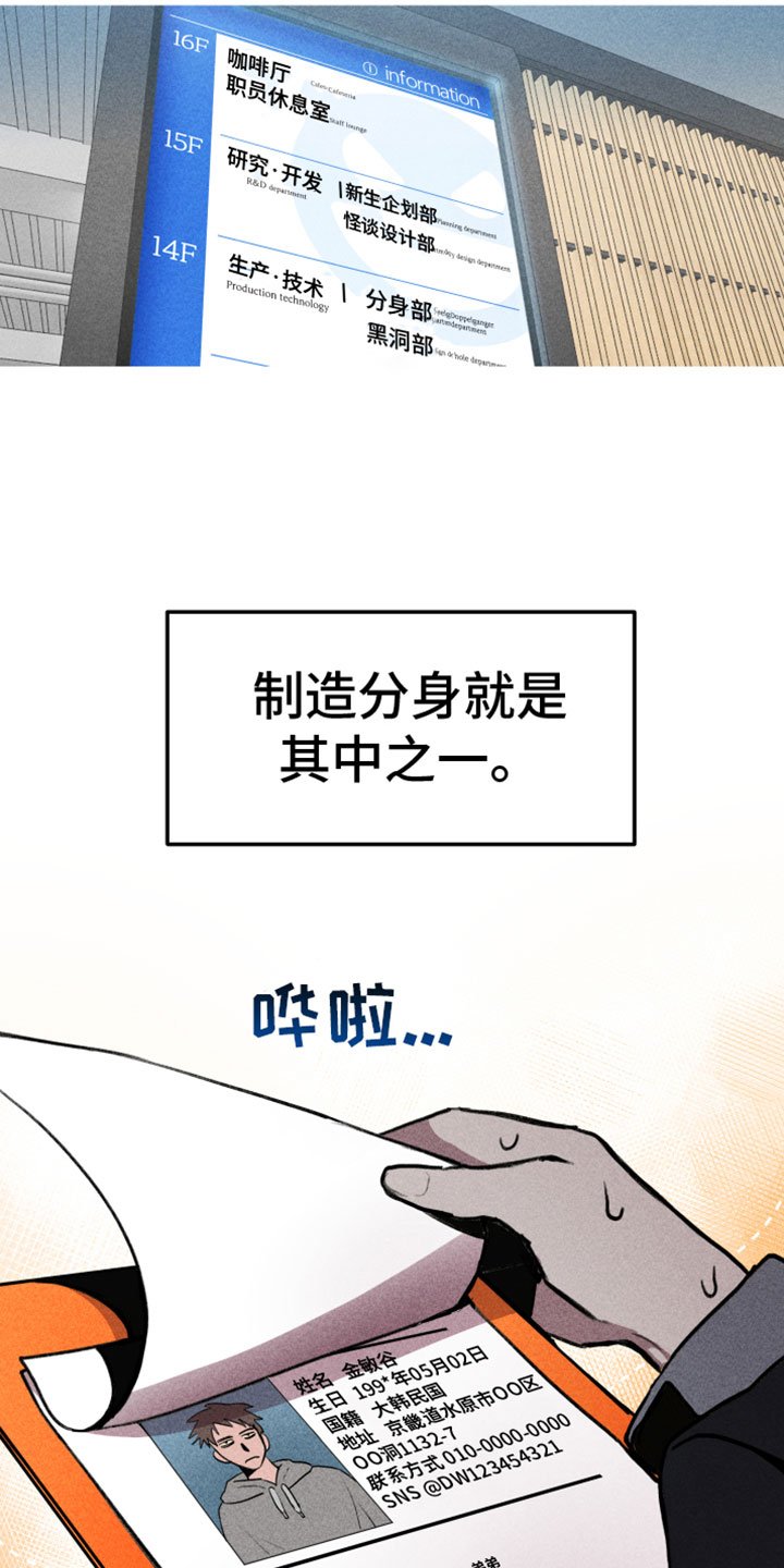第1章：分身