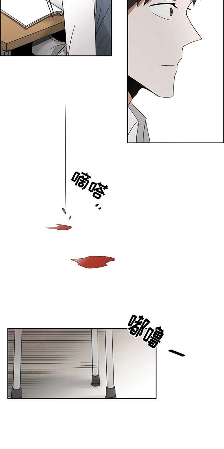 第14章：刀片