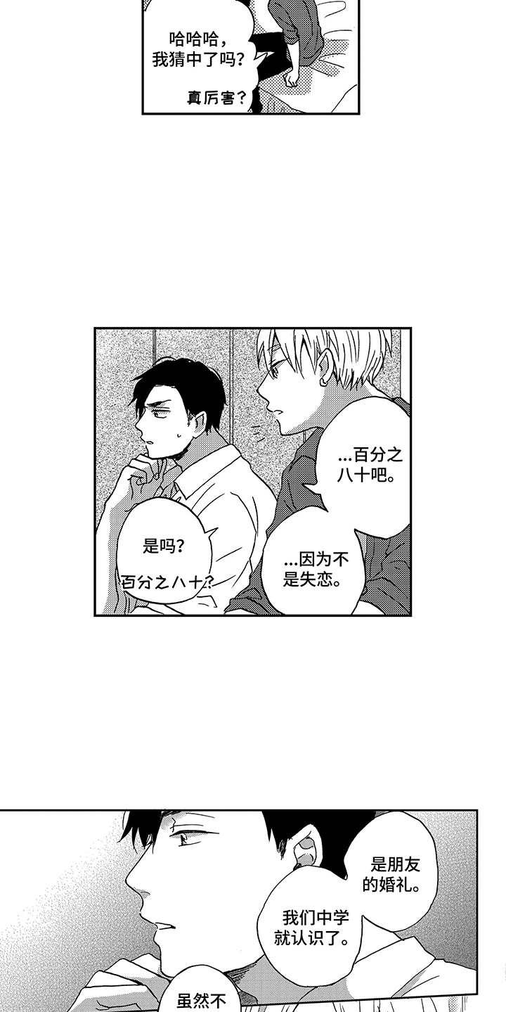 第4章：意识到