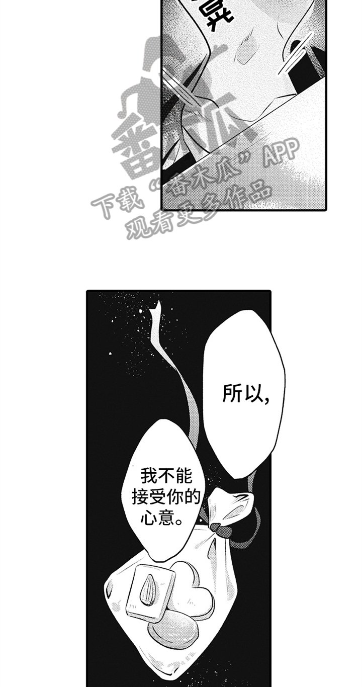 第21章：表情