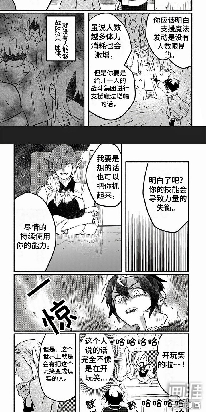 第13章：协商