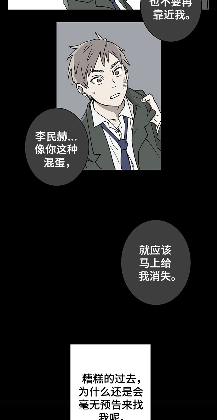 第2章：熟悉
