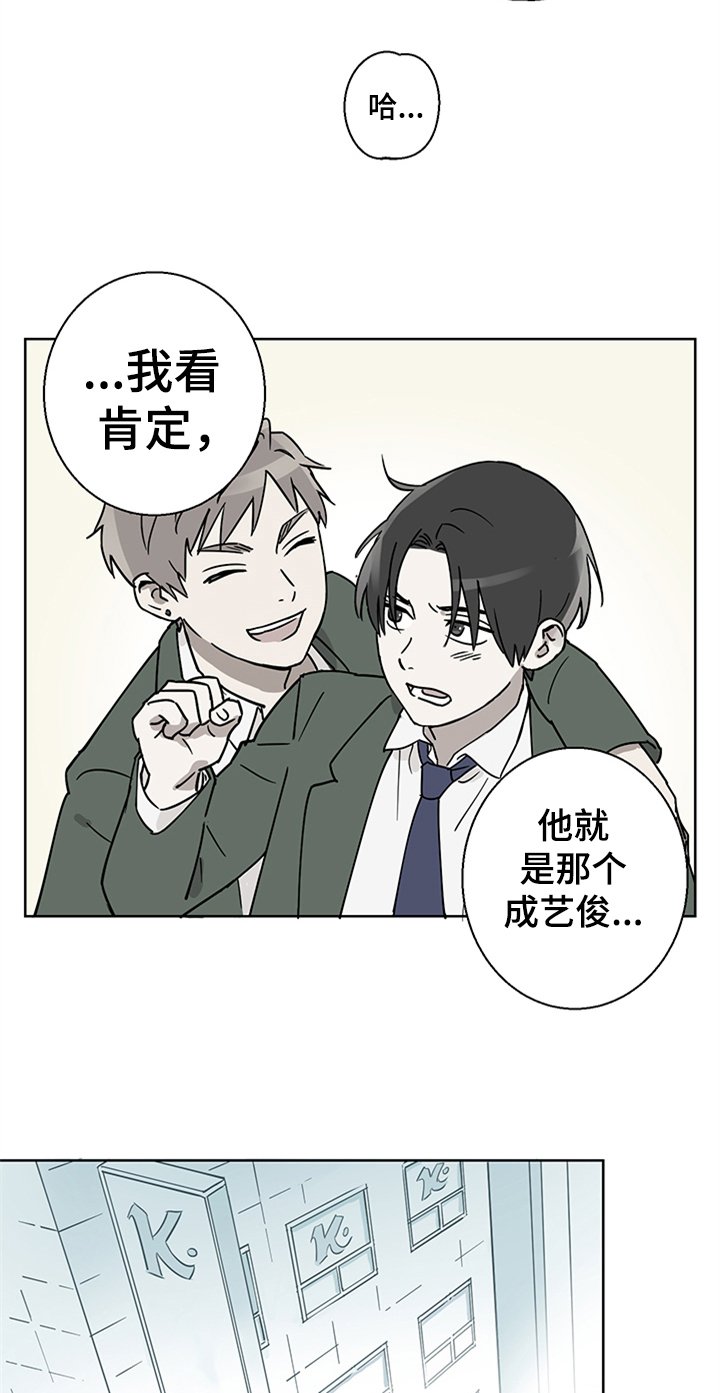第2章：熟悉