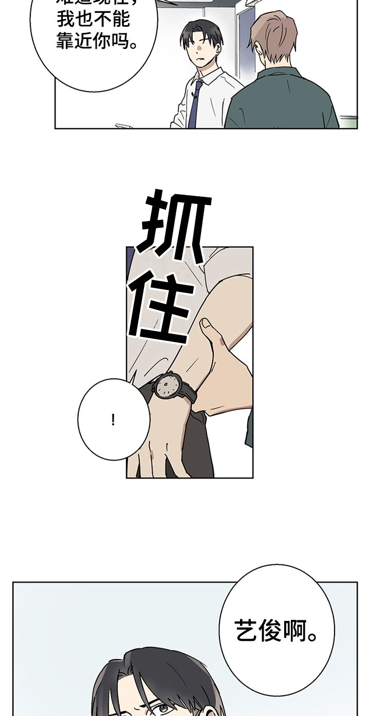 第2章：熟悉