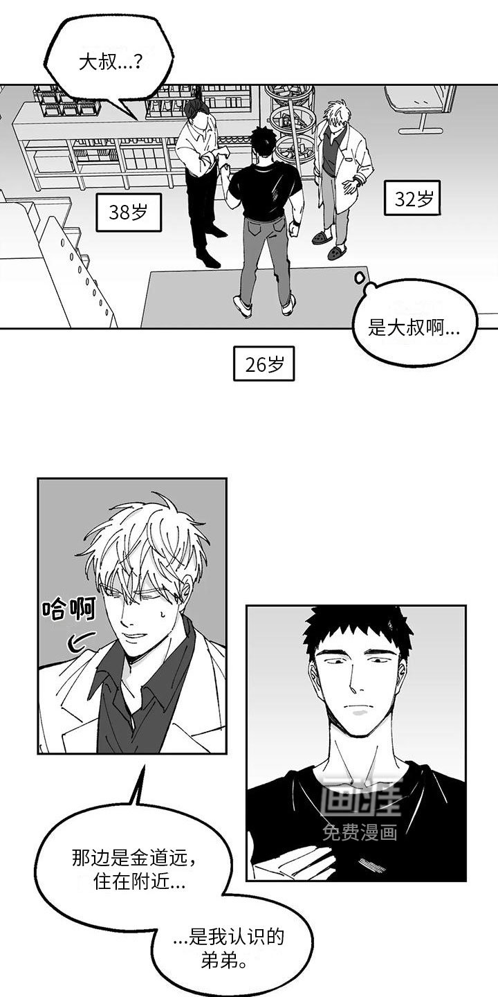 第28章：介绍