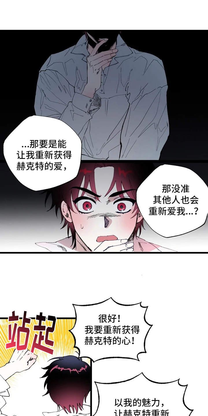 第2章：赫克特