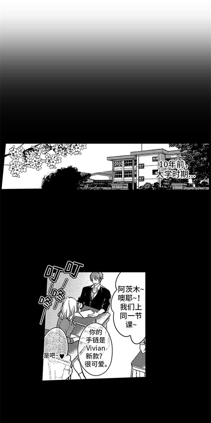 第1章：模特