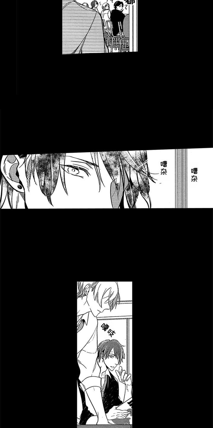 第1章：模特