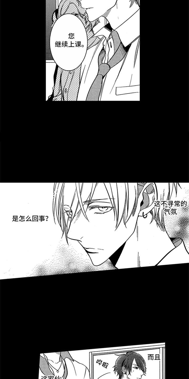 第1章：模特