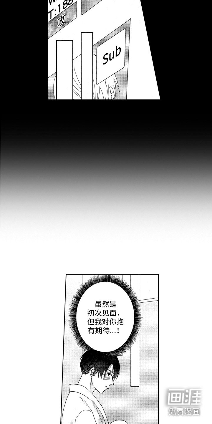 第3章：期待