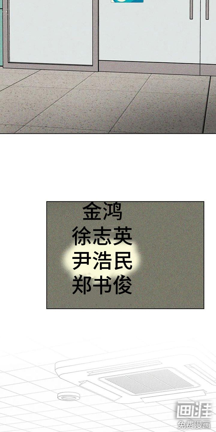 第10章：团体展览