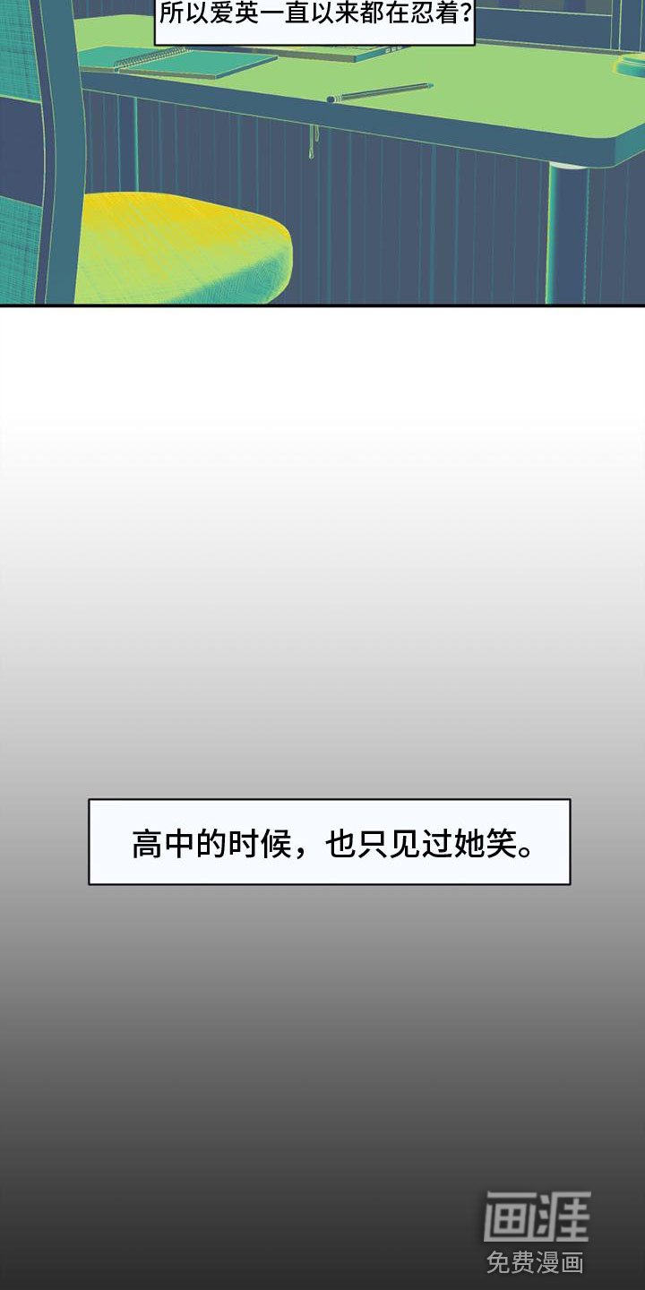 第15章：曾经