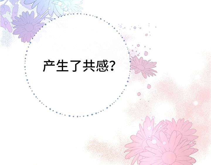 第21章：回归