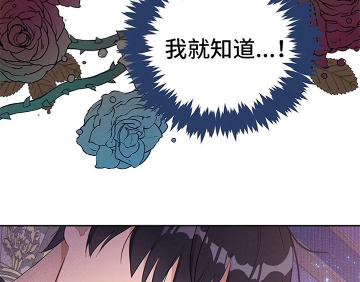 第21章：回归