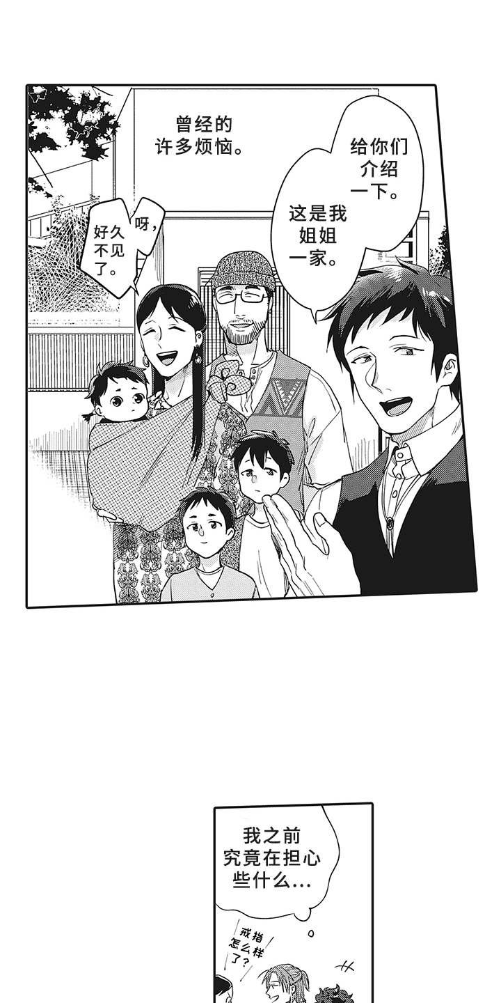 第21章：想法