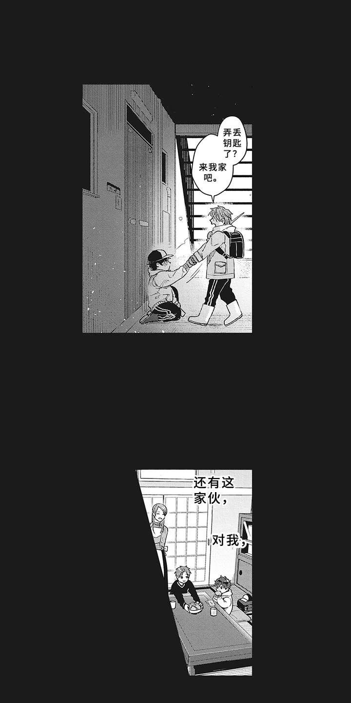 第3章：世界中心