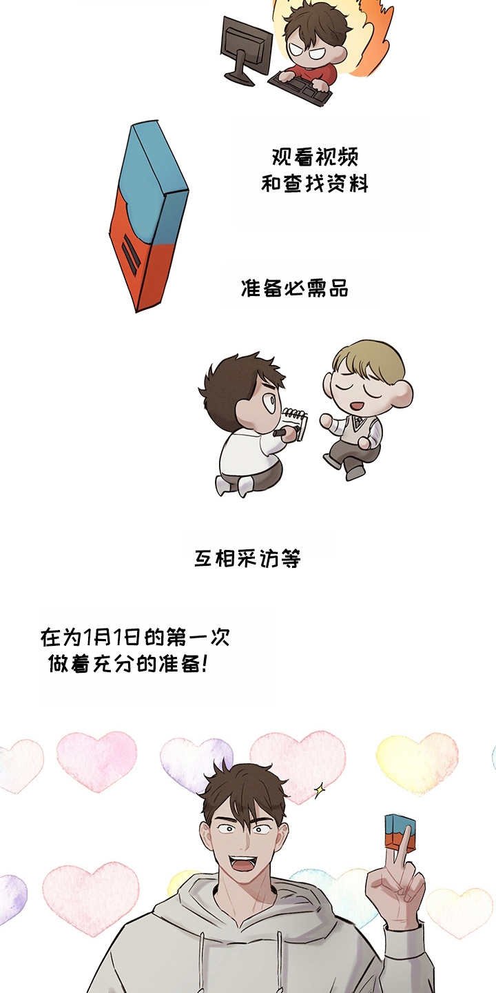 第2章：准备充分