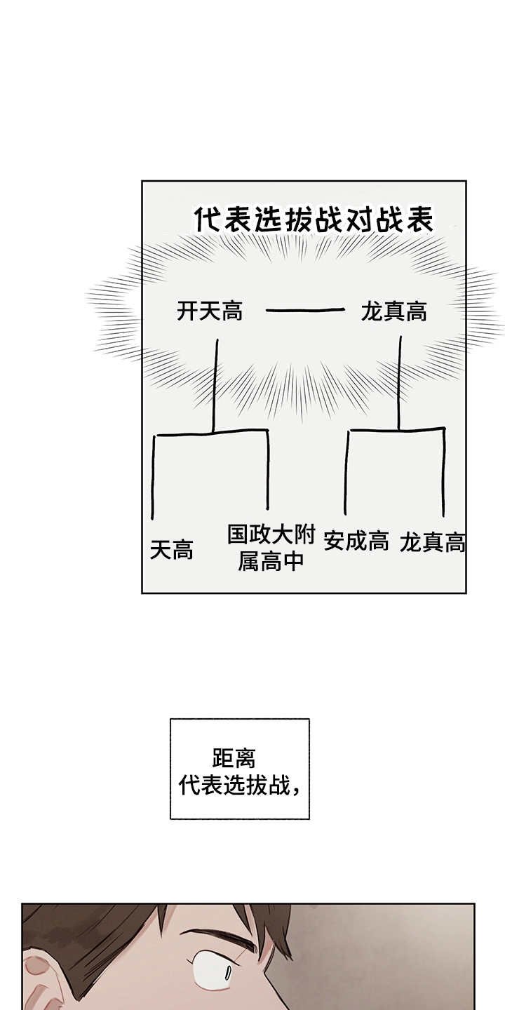 第20章：发呆