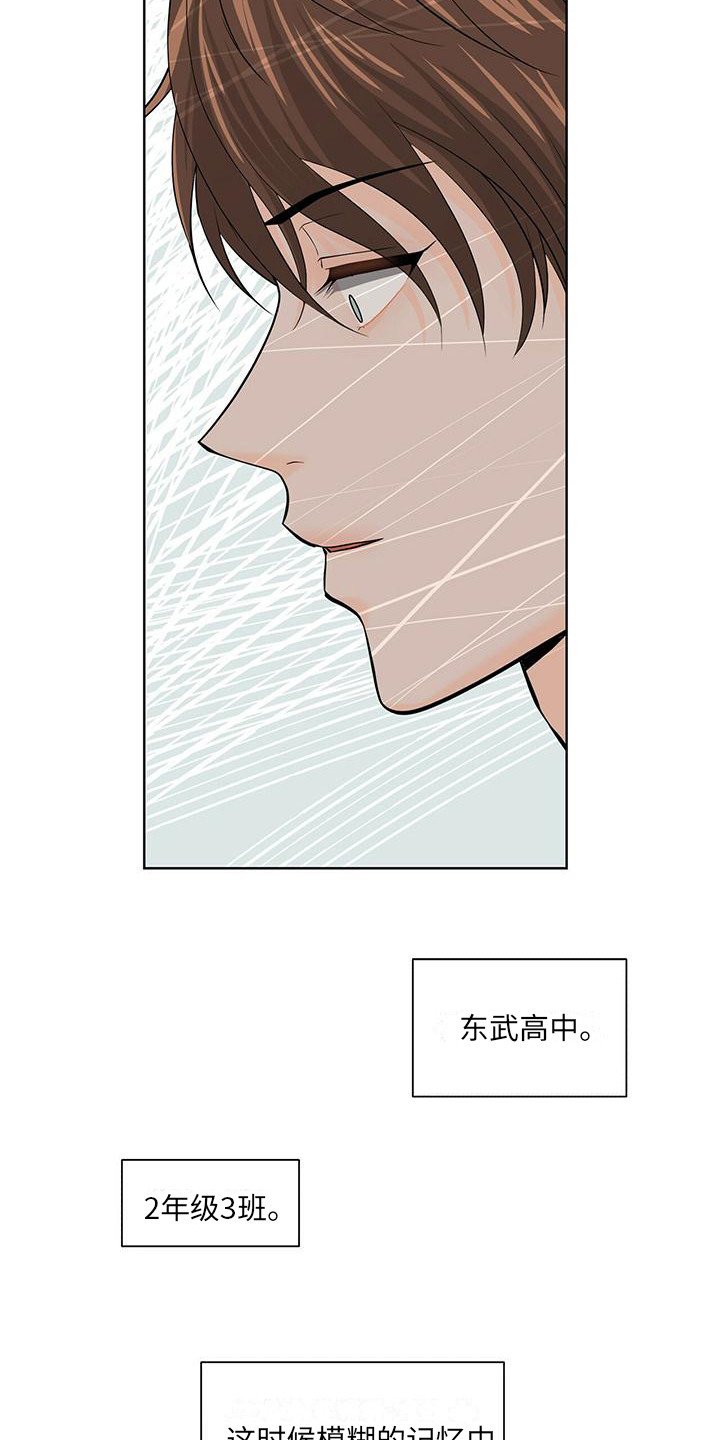 第2章：盯着看