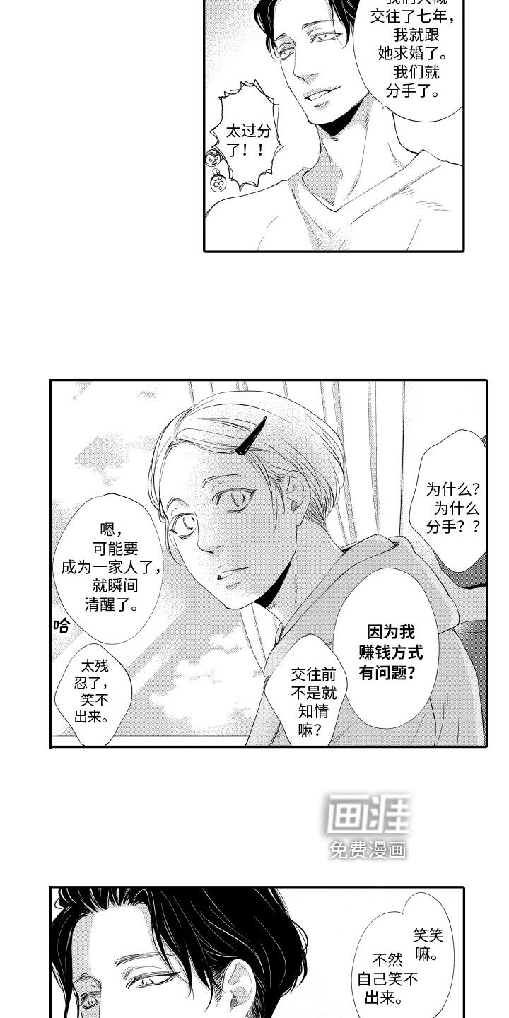 第11章：练习对象