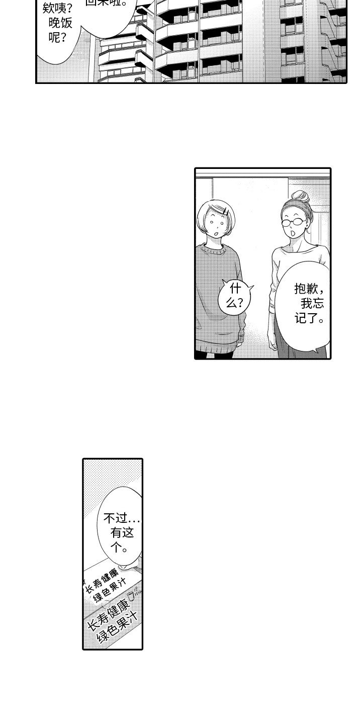 第2章：请求