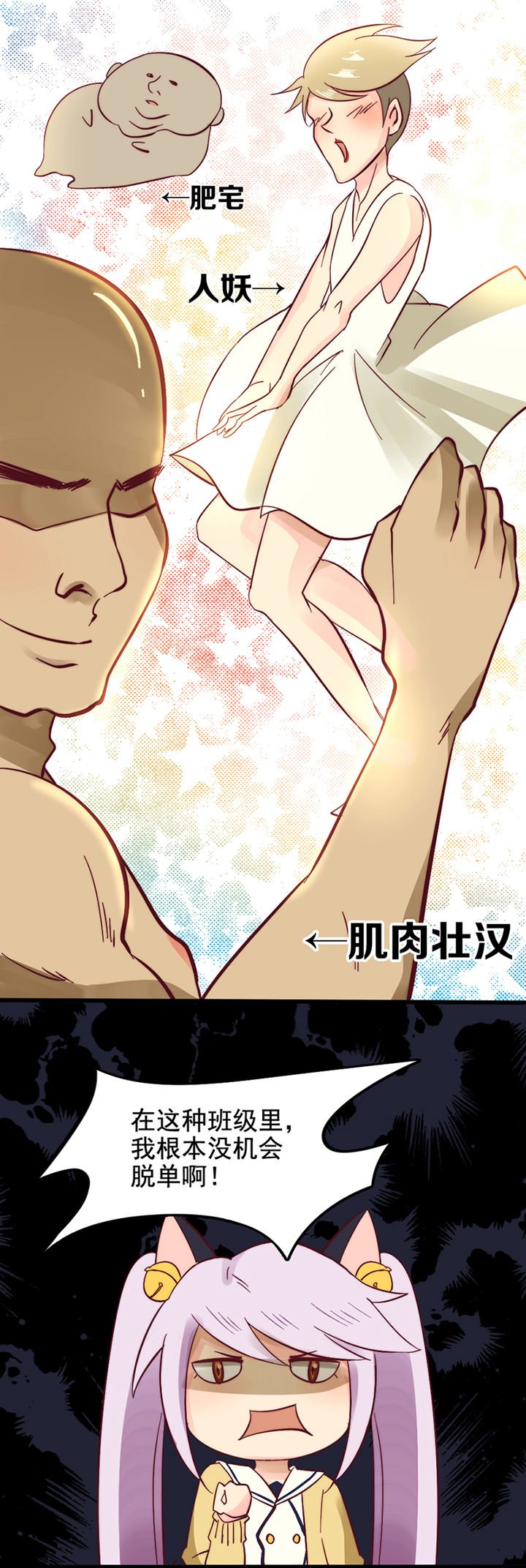 第13章：