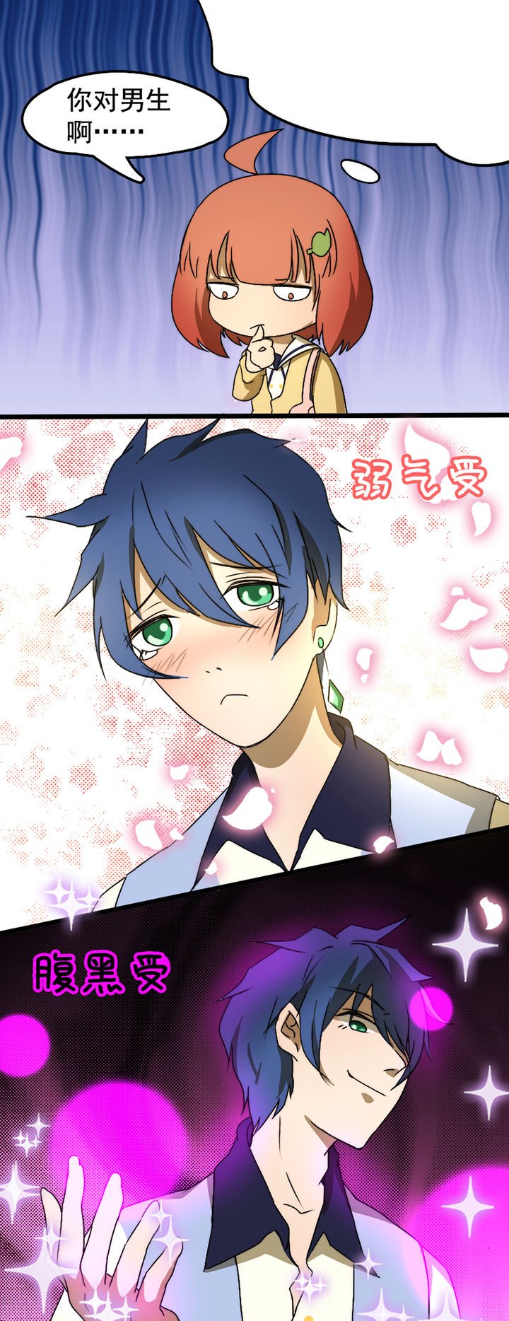 第21章：