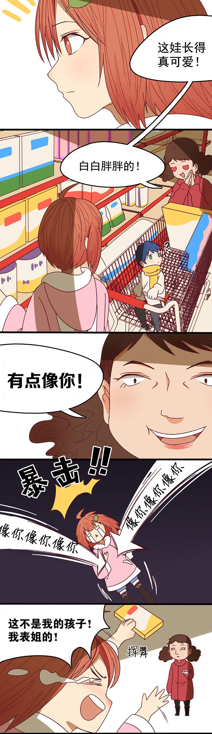 第6章：