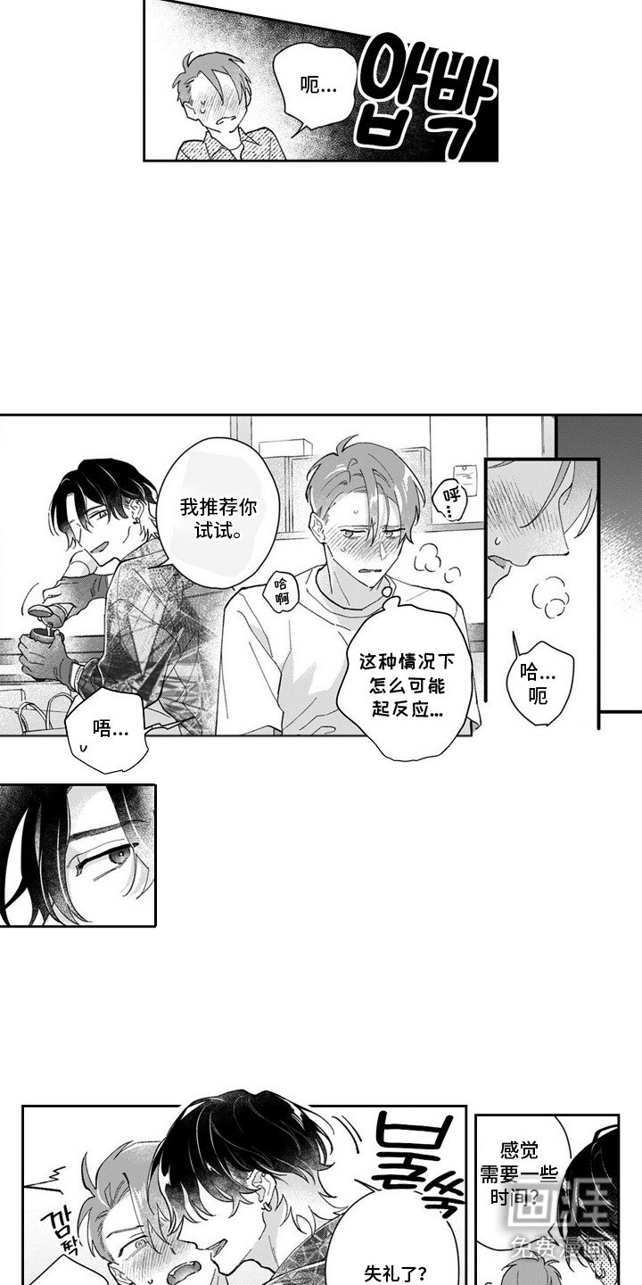 第2章：体验商品