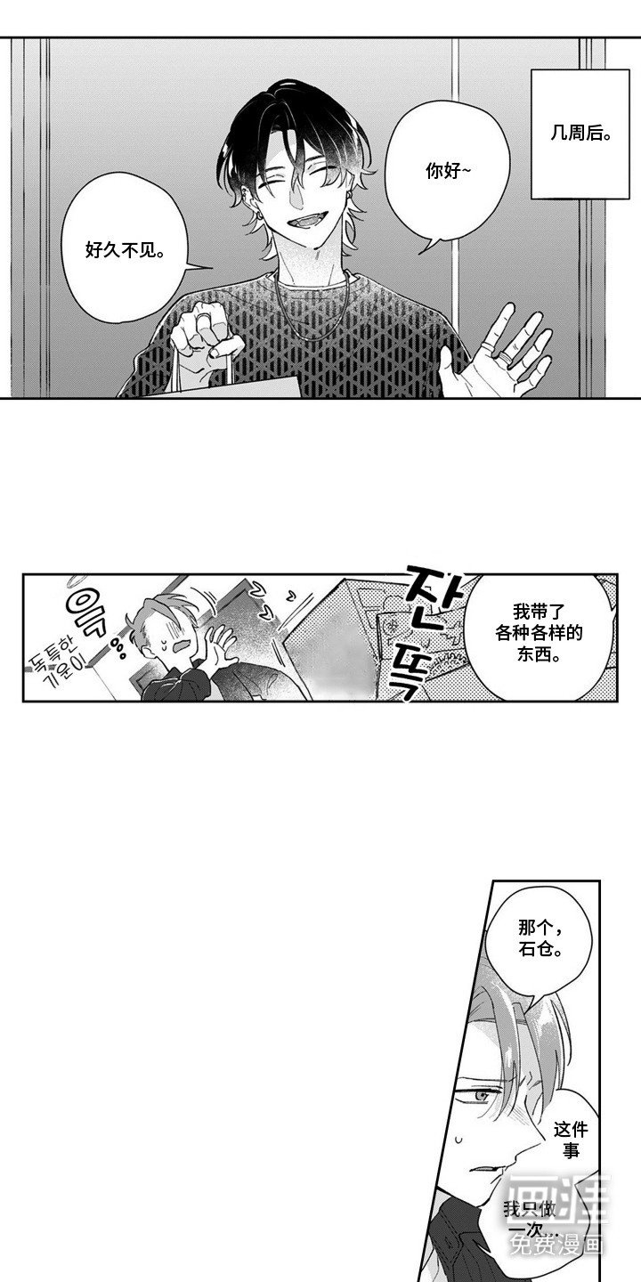 第2章：体验商品