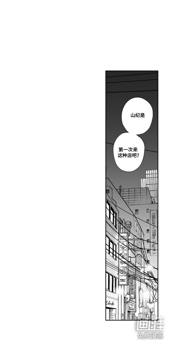 第3章：参观商店
