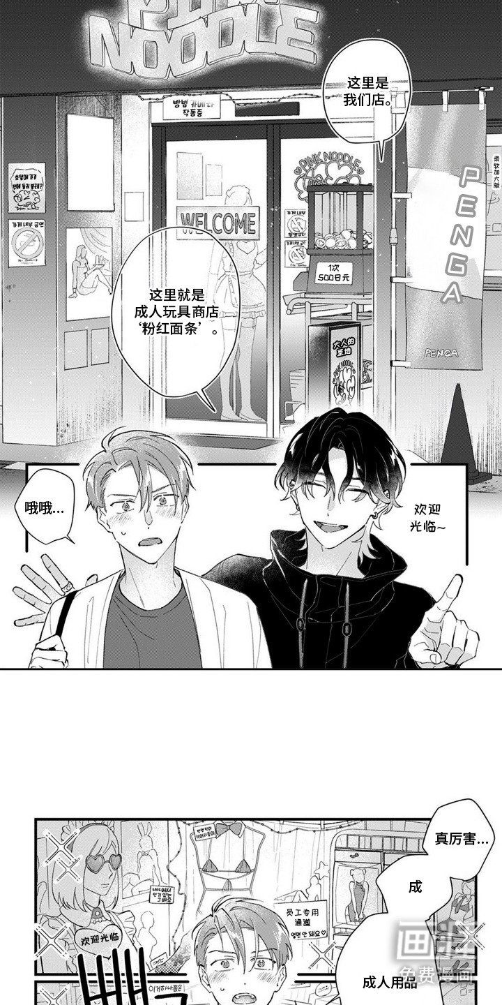 第3章：参观商店