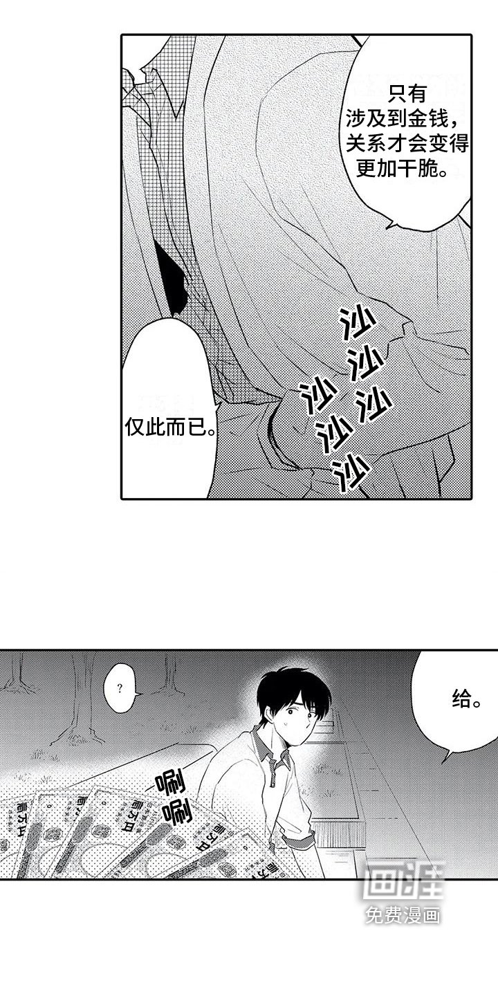第20章：展现