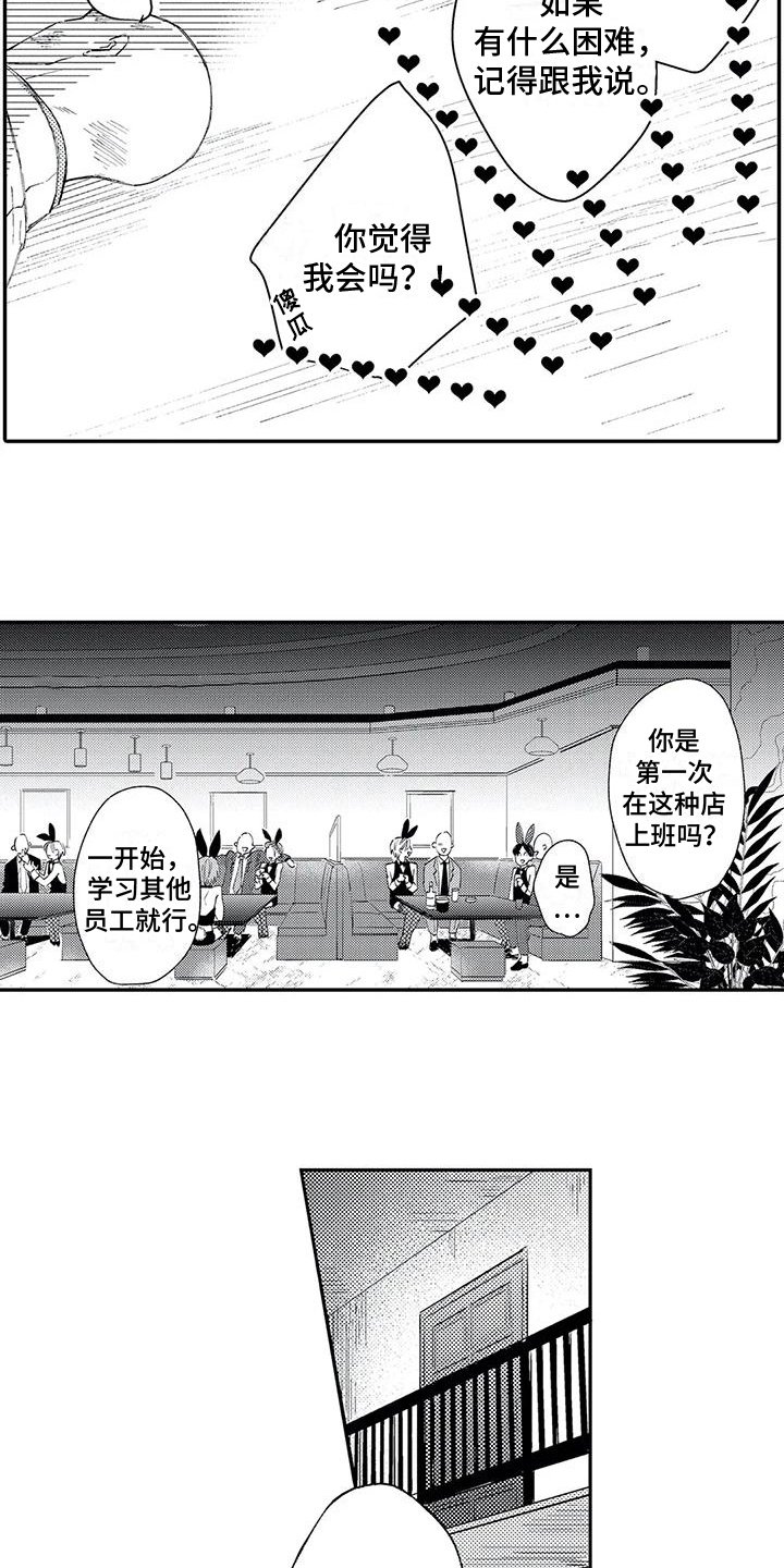 第3章：形象