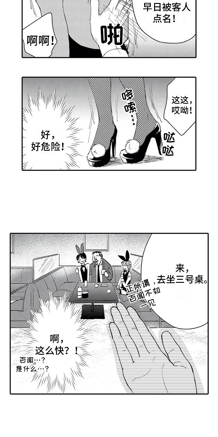 第3章：形象