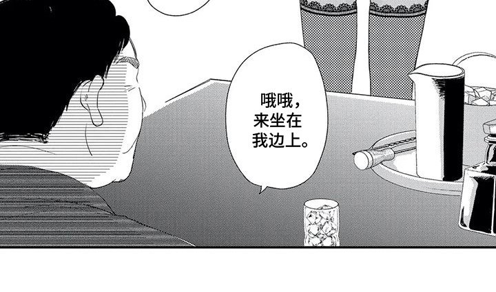 第3章：形象